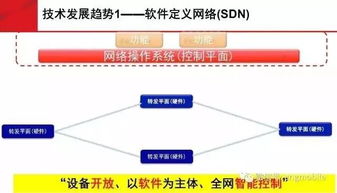 劉韻潔院士談未來網(wǎng)絡技術在廣電領域的應用前景
